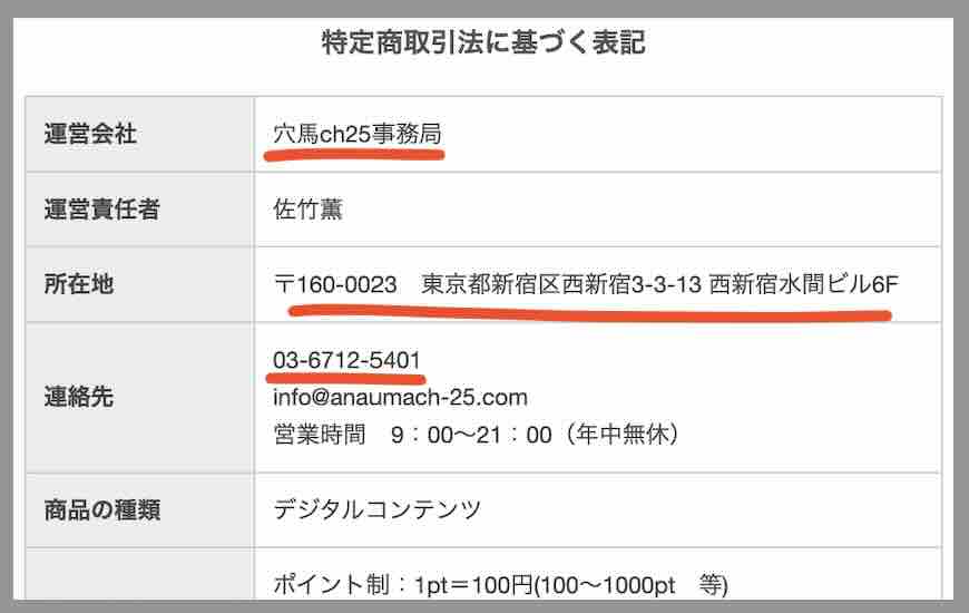 「穴馬ch25」の特定商取引法に基づく表記